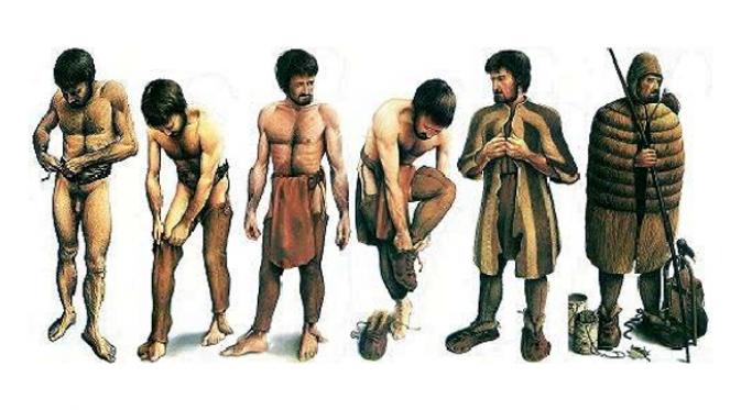 who-first-invented-clothes-the-history-of-clothing