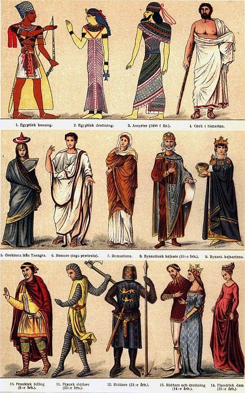 History Of Clothing 2