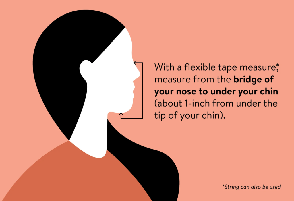 Measuring mask According to your face size