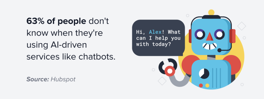 AI Driven Chatbot
